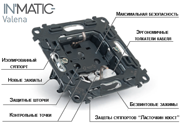 Розетка с защелкой контактов