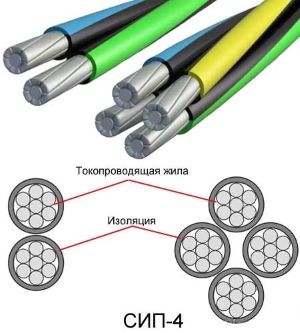 сип 2х16